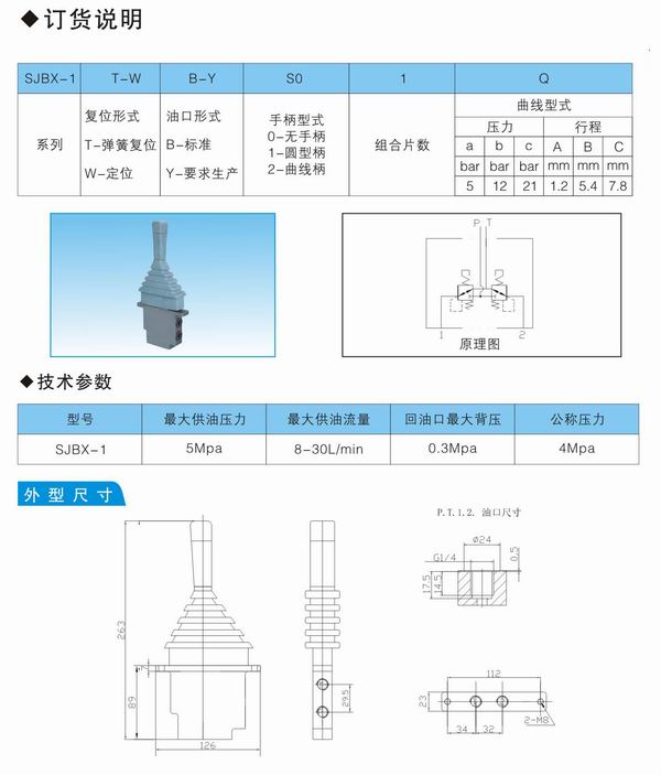 多路換向閥哪家銷售