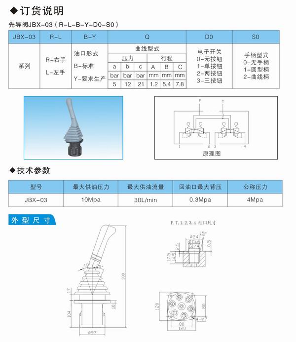 多路換向閥價格